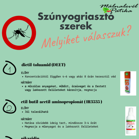 A sznyogriaszt szerek sszehasonltsa