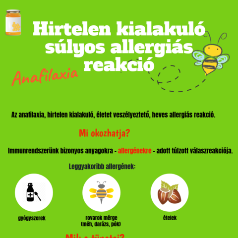 Allergis reakci