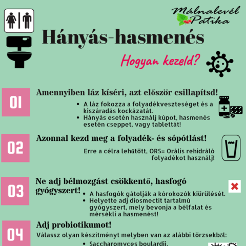 magas vérnyomás hányással