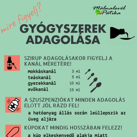 Gygyszerek adagolshoz rdemes tudni...